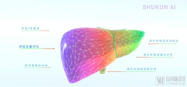 從單病種到數(shù)字人體，數(shù)坤距離醫(yī)療AI的下一程還有多遠？【CMEF創(chuàng)新醫(yī)療器械專題】