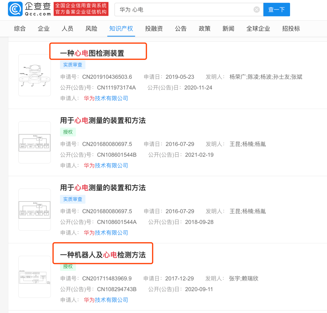 確認(rèn)！產(chǎn)品通過(guò)醫(yī)療器械注冊(cè)檢驗(yàn)，華為醫(yī)療器械即將上市！ 